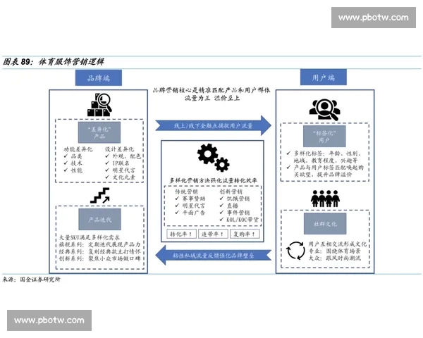 聚焦全球体育赛事直播动态权威资讯与精彩看点深度前瞻即时报道平台覆盖全