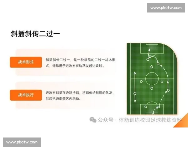 深度解析本赛季足球赛事战术变化与球队表现趋势