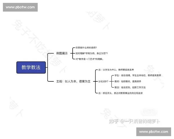 体育平台安全性分析 如何判断一个体育平台是否值得信赖 体育平台安全性分析 如何判断一个体育平台是否值得信赖