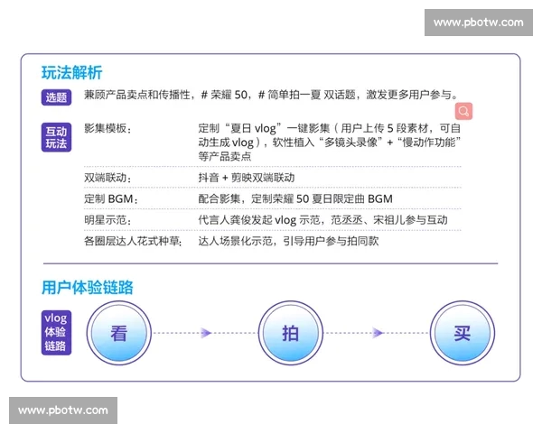 打造全方位体育内容平台 提升用户体验和互动参与度