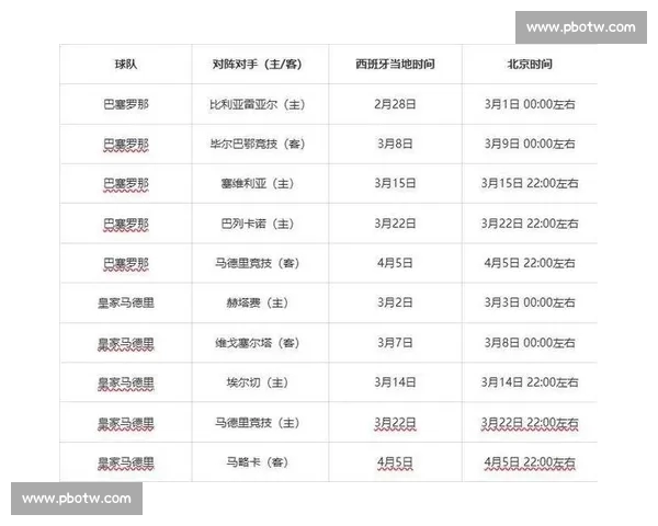 西甲最新赛程全解析各队对阵时间与精彩赛事预告